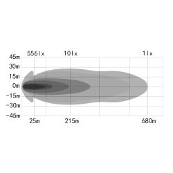 OZZ 9" fjernlygte med gult og hvidt positionslys, Ref. 50, Hvidt hus