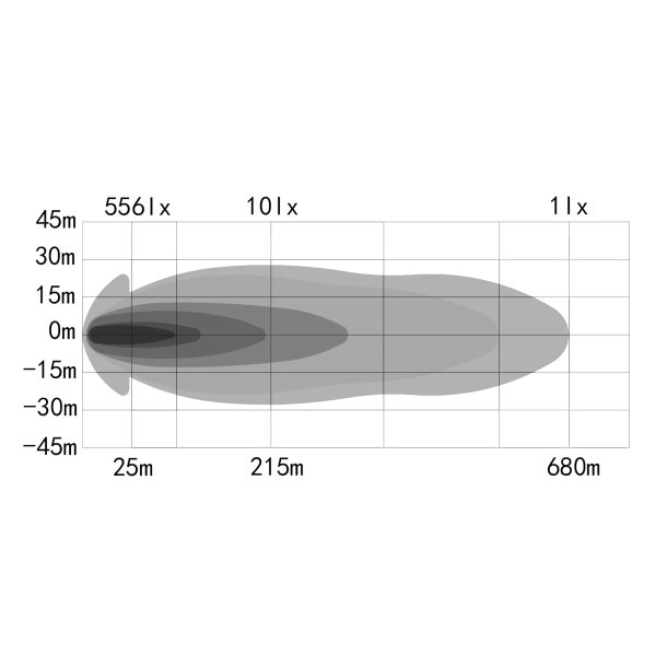 OZZ 9" fjernlygte med gult og hvidt positionslys, Ref. 50, Hvidt hus