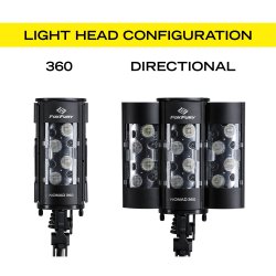 Transportabel scenelight m/indbygget Li-ion batteri, 7000 Lumen, 360 graders belysning