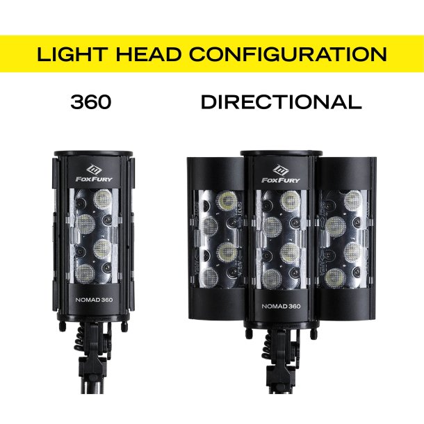 Transportabel scenelight m/indbygget Li-ion batteri, 7000 Lumen, 360 graders belysning