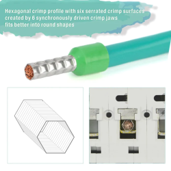 Klemmetang til 0,25-6mm terminalrr og tyller