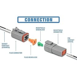 Vrktj til fjernelse af kontakt og kilels
