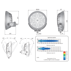 Fervor fjernlygte, 2400 Lumen (ref 50), 28W, 6 LED, Krelys m. parkeringslys (3W), 12-24V