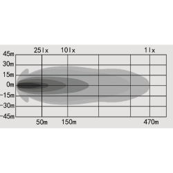 OZZ 7" fjernlygte med gult og hvidt positionslys, Ref. 50, Hvidt hus