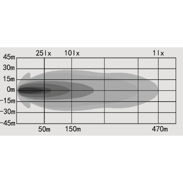 OZZ 7" fjernlygte med gult og hvidt positionslys, Ref. 50, Hvidt hus