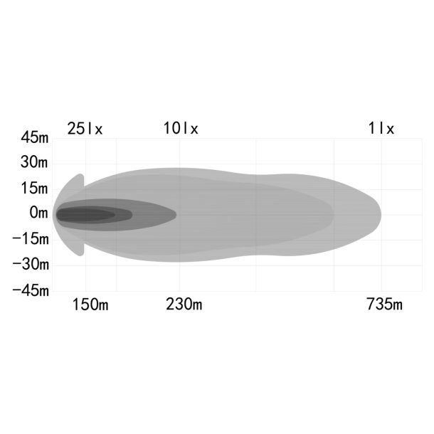 OZZ 9" fjernlygte med gult og hvidt positionslys samt blitz, Ref. 50, Sort hus