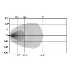 OZZ WR1 baklygte med blitz R65