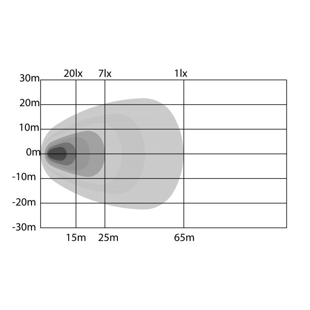 OZZ WR1 baklygte med blitz R65