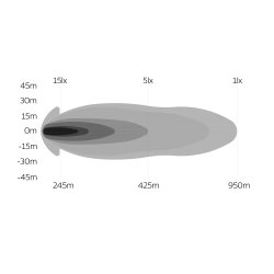 OZZ SQR 9" fjernlygte med gult og hvidt positionslys samt blitz, Ref. 50, Sort hus