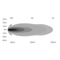 OZZ SQR 7" fjernlygte med gult og hvidt positionslys samt blitz, Ref. 50, Sort hus