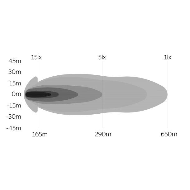 OZZ SQR 7" fjernlygte med gult og hvidt positionslys samt blitz, Ref. 50, Sort hus
