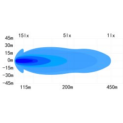 OZZ SQR 5" fjernlygte med gult og hvidt positionslys, Ref 25, Sort hus