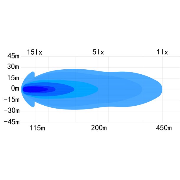 OZZ SQR 5" fjernlygte med gult og hvidt positionslys, Ref 25, Sort hus