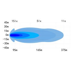 OZZ SQR 3" fjernlygte med gult og hvidt positionslys, Ref. 25, Sort hus