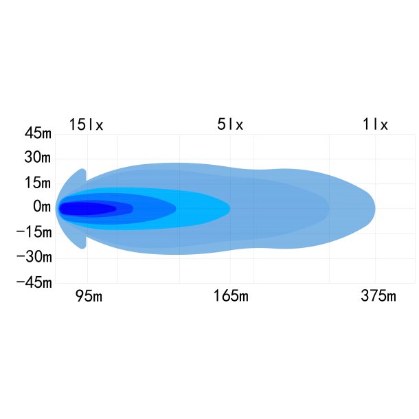 OZZ SQR 3" fjernlygte med gult og hvidt positionslys, Ref. 25, Sort hus