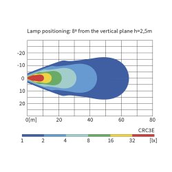 Arbejdslampe, 2500 lm, Rund m/linse-beskytter, DT-connector