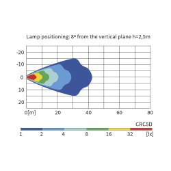 LED arbejdslampe, 35 gr, IP68, 1500 Lumen 12/24V til indbygning (DT)