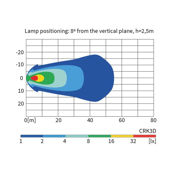 2400 Lumens LED arbejdslampe, 12/24v, Deutch