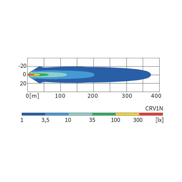 4000 Lumens oval LED arbejdslampe, 12/24v, SPOT (53601)
