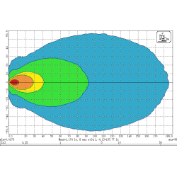 Arbejds / baklygte LED Flood 10-30V, 10260 lm med varme