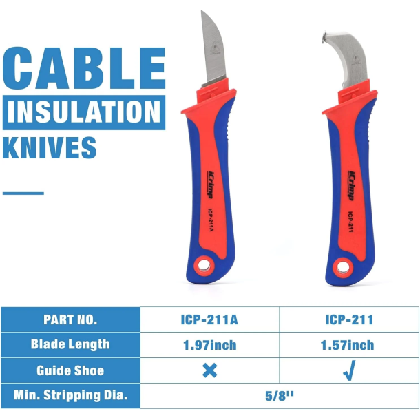 Afisoleringskniv 155mm, blad 38mm
