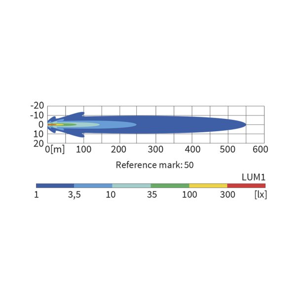 Fervor fjernlygte, 2400 Lumen (ref 50), 28W, 6 LED, K�relys m. parkeringslys (dual) (3W), 12-24V