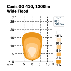 LED Arbejdslygte NORDIC Canis GO 410 Wide Flood