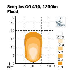LED Arbejdslygte NORDIC Scorpius GO 410 Flood