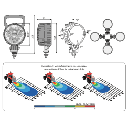Arbejdslampe, 2500 lm, Rund m/linse-beskytter, DT-connector