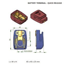 Batteripolsko Positiv "quick release"