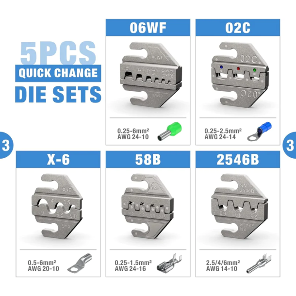 Afisolerings og Kabelskotang med udskiftlige kber
