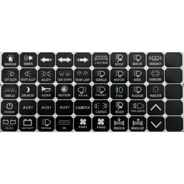 Kontrolpanel med 8 outputs