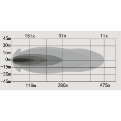 OZZ Oval fjernlygte med gult og hvidt positionslys, samt blitz. Ref. 50, Hvidt hus
