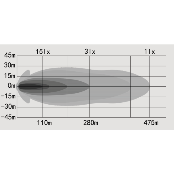 OZZ Oval fjernlygte med gult og hvidt positionslys, samt blitz. Ref. 50, Hvidt hus