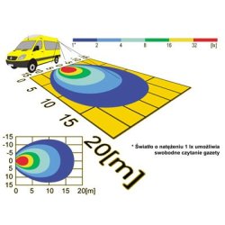 Starlight Scenelight, 1350 lumen, LED, 12/24v, ADR 1,0m cable, Sort 